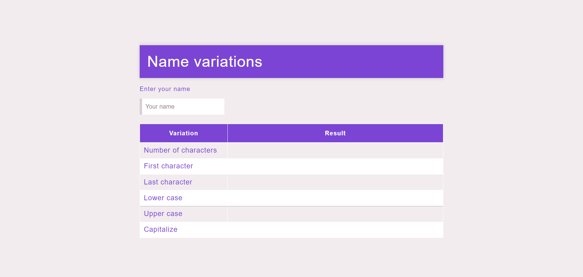 name-variantions